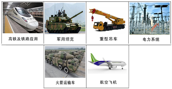 10號航空液壓油只能用在航天航空上嗎