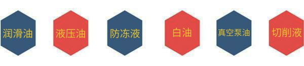 變壓器油進水有什么影響嗎？合肥潤滑油這么說！