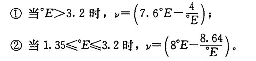 液壓油的粘度搞不懂？潤滑油廠家來解答！