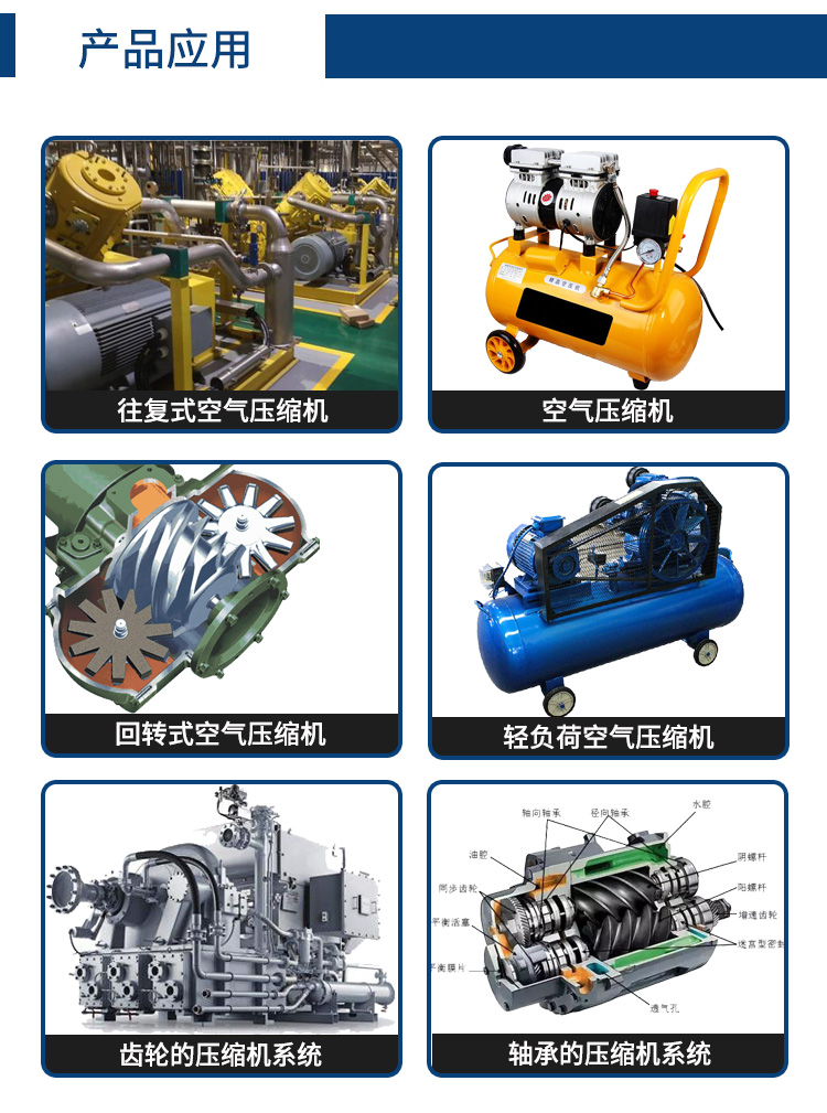 空氣壓縮機油應用領域